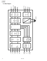 Preview for 12 page of JVC AV-15LCG Service Manual