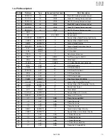 Preview for 13 page of JVC AV-15LCG Service Manual