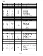 Preview for 14 page of JVC AV-15LCG Service Manual