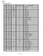 Preview for 16 page of JVC AV-15LCG Service Manual