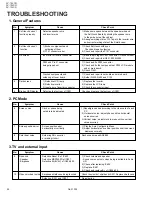 Preview for 24 page of JVC AV-15LCG Service Manual