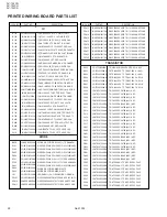 Preview for 28 page of JVC AV-15LCG Service Manual