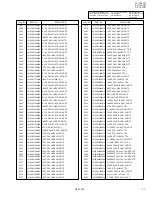 Preview for 31 page of JVC AV-15LCG Service Manual