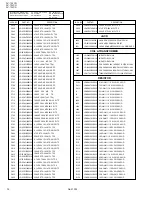 Preview for 32 page of JVC AV-15LCG Service Manual