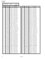 Preview for 34 page of JVC AV-15LCG Service Manual