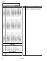 Preview for 36 page of JVC AV-15LCG Service Manual