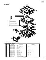 Preview for 37 page of JVC AV-15LCG Service Manual