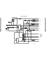 Preview for 25 page of JVC AV-20FD22 Service Manual