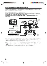 Preview for 42 page of JVC AV-20FD24 User Manual