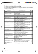 Preview for 44 page of JVC AV-20FD24 User Manual