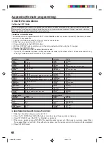 Preview for 48 page of JVC AV-20FD24 User Manual