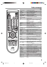 Preview for 59 page of JVC AV-20FD24 User Manual