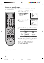 Preview for 72 page of JVC AV-20FD24 User Manual