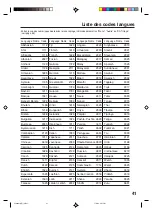 Preview for 91 page of JVC AV-20FD24 User Manual