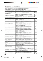 Preview for 94 page of JVC AV-20FD24 User Manual