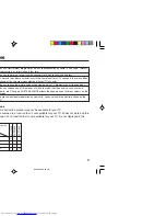 Preview for 3 page of JVC AV-20NX50 Instructions Manual