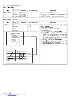 Preview for 18 page of JVC AV-2108WE/BSK Service Manual