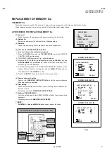 Preview for 2 page of JVC AV-2134EE Service Manual