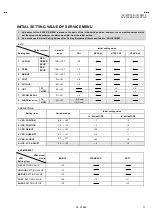 Preview for 4 page of JVC AV-2134EE Service Manual