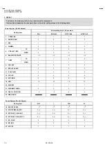 Preview for 5 page of JVC AV-2134EE Service Manual