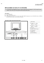 Preview for 6 page of JVC AV-2134EE Service Manual