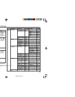 Preview for 5 page of JVC AV-2155VE Instructions Manual