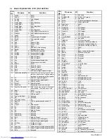 Preview for 5 page of JVC AV-2155WE/KSK Service Manual