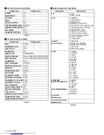 Preview for 10 page of JVC AV-2155WE/KSK Service Manual