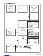 Preview for 15 page of JVC AV-2155WE/KSK Service Manual