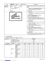 Preview for 21 page of JVC AV-2155WE/KSK Service Manual