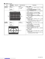 Preview for 25 page of JVC AV-2155WE/KSK Service Manual