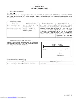 Preview for 27 page of JVC AV-2155WE/KSK Service Manual