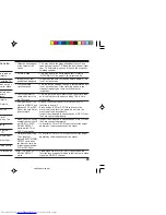 Preview for 51 page of JVC AV-2155WE/KSK Service Manual