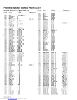 Preview for 68 page of JVC AV-2155WE/KSK Service Manual