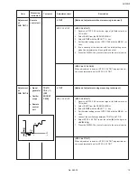 Preview for 19 page of JVC AV-21F8 Service Manual