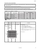 Preview for 21 page of JVC AV-21F8 Service Manual