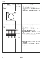 Preview for 22 page of JVC AV-21F8 Service Manual