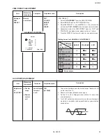 Preview for 23 page of JVC AV-21F8 Service Manual