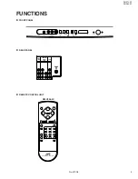 Preview for 5 page of JVC AV-21L31/ME Service Manual