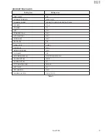 Preview for 11 page of JVC AV-21L31/ME Service Manual