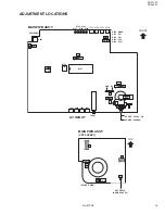 Preview for 15 page of JVC AV-21L31/ME Service Manual