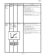 Preview for 21 page of JVC AV-21L31/ME Service Manual