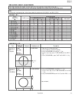 Preview for 23 page of JVC AV-21L31/ME Service Manual