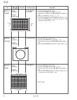 Preview for 24 page of JVC AV-21L31/ME Service Manual