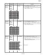 Preview for 25 page of JVC AV-21L31/ME Service Manual