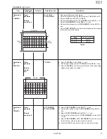 Preview for 27 page of JVC AV-21L31/ME Service Manual