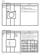 Preview for 28 page of JVC AV-21L31/ME Service Manual