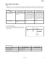 Preview for 33 page of JVC AV-21L31/ME Service Manual