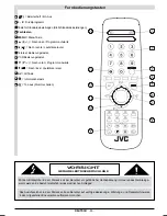 Preview for 3 page of JVC AV-21QS5SN (German) Instructions Manual