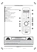 Preview for 3 page of JVC AV-21RT4BP (German) Instructions Manual